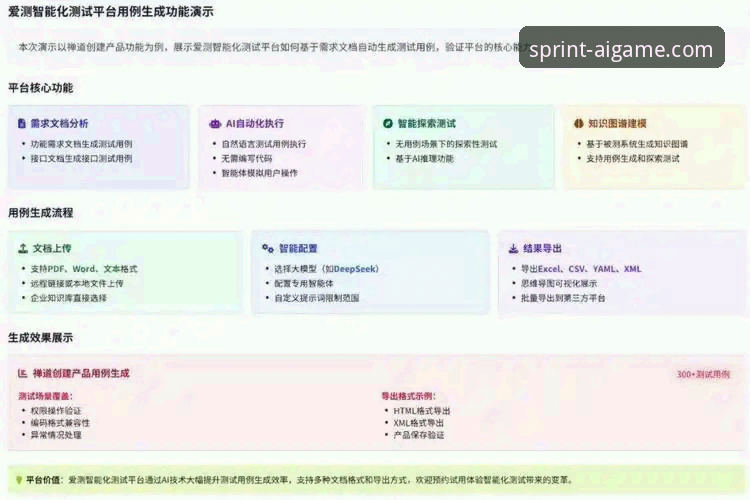 爱游戏平台可靠性全解析：5个关键维度解答用户常见疑问